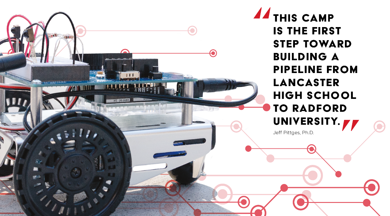 "This camp is the first step toward building a pipeline from lancaster high school to radford university." Jeff Pittges, Ph.D.