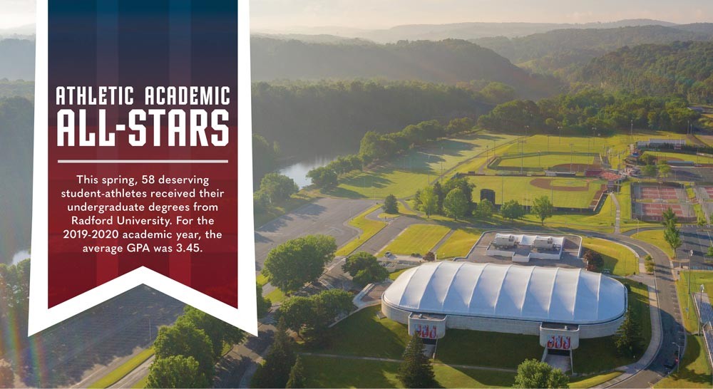 2019-2020 Athletic Academic All Stars This spring, 58 deserving student-athletes received their undergraduate degrees from Radford University. For the 2019-2020 academic year, the average GPA was 3.45. 